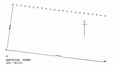 Mattock's Down according to Westcote (Grinsell 1970 p 44)